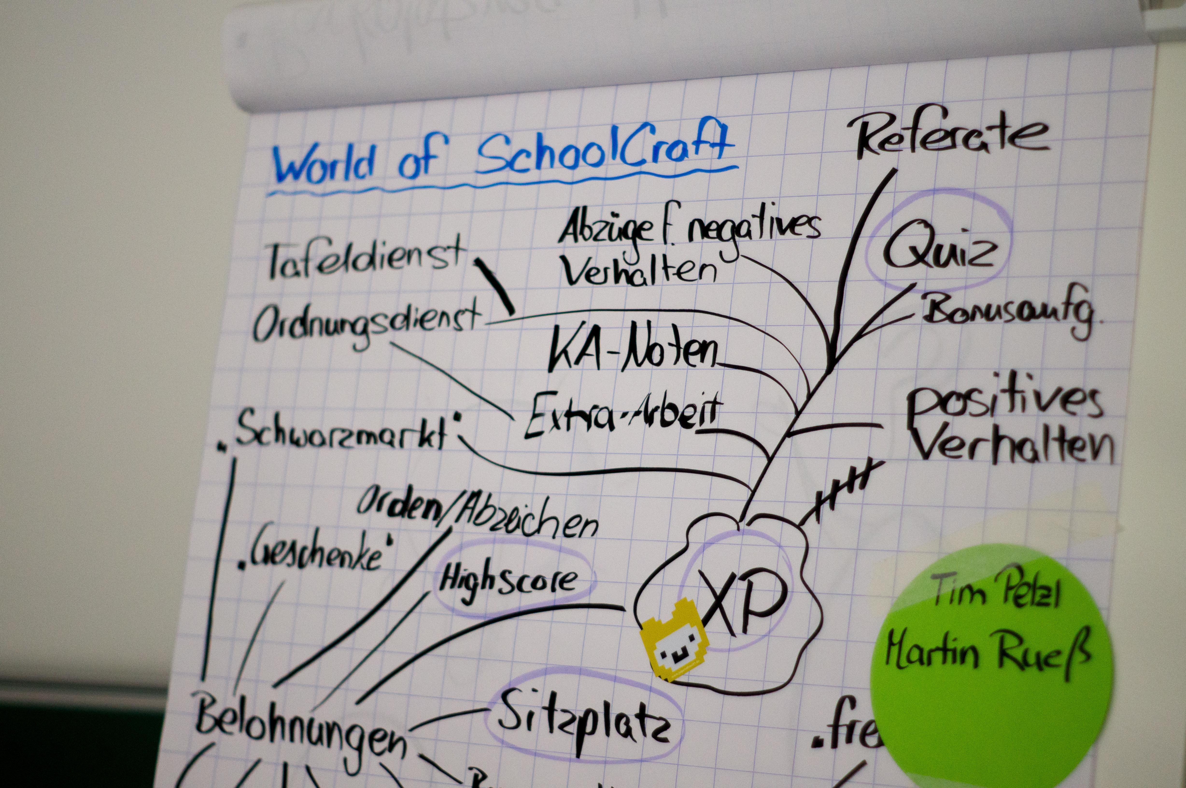 Planung ‍eines vielseitigen Gartens: Tipps zur ⁣Auswahl ⁤von Pflanzen für jede Jahreszeit